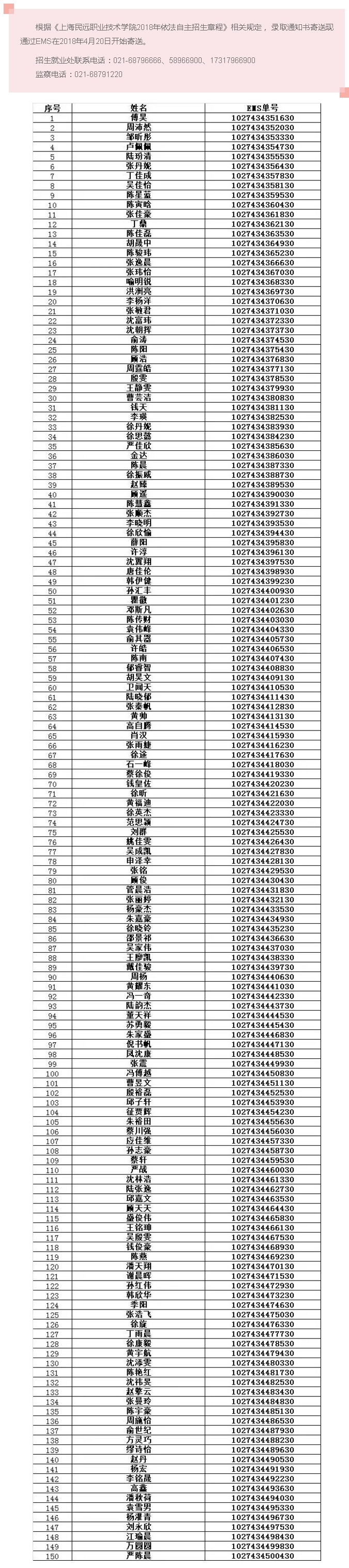 我校2018年依法自主招生——新生录取通知书快递单编号汇总.jpg